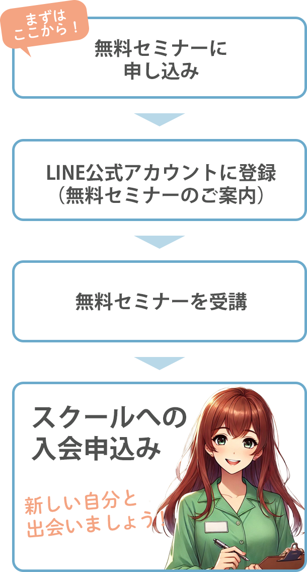①まずはここから！無料セミナーに申し込み ②LINE公式アカウントに登録（無料セミナーのご案内） ③無料セミナーを受講 ④スクールへの入会申込み 新しい自分と出会いましょう！